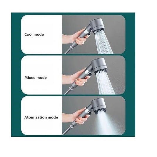 High Pressure Hair Dryer-Shaped Shower Head 🚿