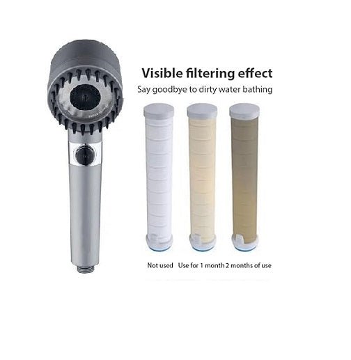 High Pressure Hair Dryer-Shaped Shower Head 🚿