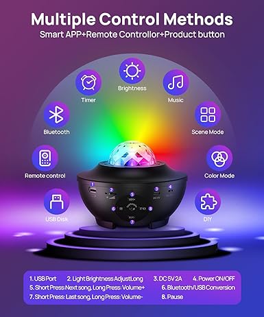 Galaxy Ocean Light Projector - 16M Colors Star & Nebula Night Light with Bluetooth Speaker
