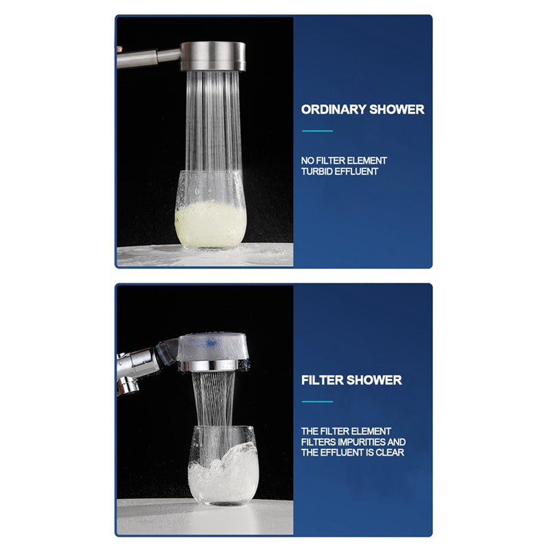 Turbo Spa High Pressure Shower Head – Water Filter & Boost Technology